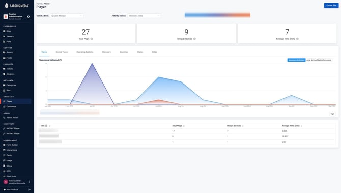 analyticsCompare