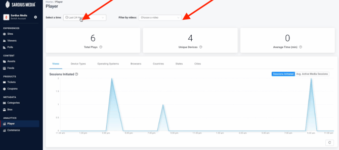 analyticsFilter
