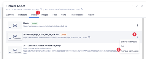 linkedAssetRemove