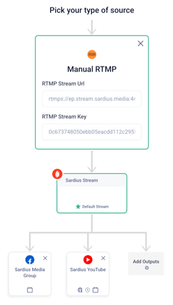 streamStepperManual