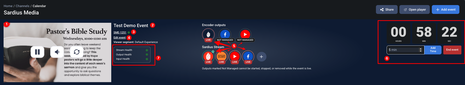 LEM labeled