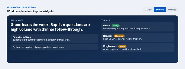 insights hero
