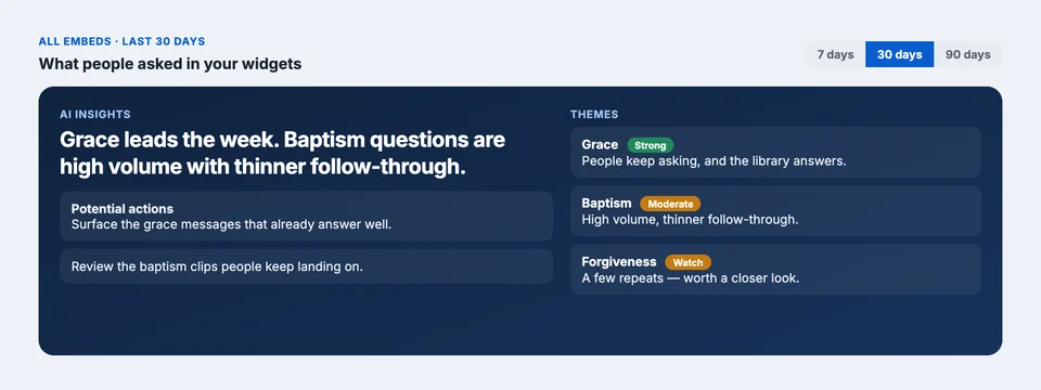 insights hero