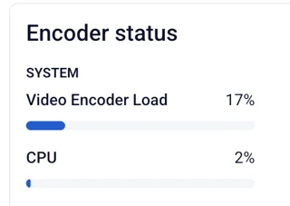 Stream Status - Encoder Status